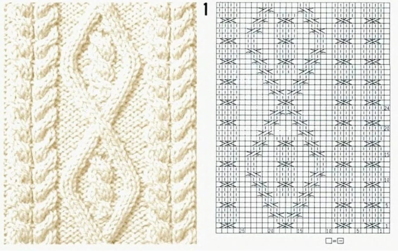 Вязание спицами и вязание крючком: сходства и отличия двух видов рукоделия